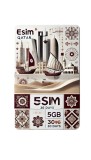 eSIM Qatar 5GB 30Days