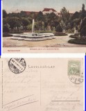 Brasov, Kronstadt - Erlenpark