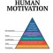 A Theory of Human Motivation