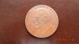 Medalie Ferdinand 1921 Targul de produse industriale Bucuresti, Europa