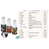 Spray nadire 50 ml Traper Coriandru