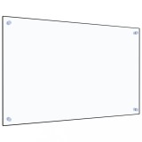 Gossi panou antistropi bucatarie transparent 80x50 cm sticla securiz.