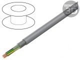 Cablu ecranat LiY-CY 10x0,75mm2 PVC