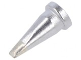 V&acirc;rf Șurubelniță 1,6mm