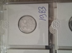 20 filler 1983 foto