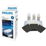 Kit polish restaurare faruri cu protectie UV Philips HRK00XM