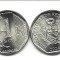 Peru 1 Sol 2024 UNC