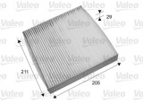 Filtru habitaclu VALEO 715692