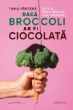Daca broccoli ar fi ciocolata. Reteta echilibrului din farfurie - Tania Fantana