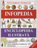 Infopedia. Enciclopedia ilustrata. Ghid vizual peste 50.000 de informatii