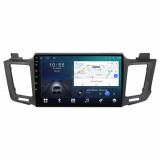 Cumpara ieftin Navigatie dedicata cu Android Toyota Rav4 IV 2013 - 2018, 2GB RAM, Radio GPS