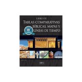 Libro de Tablas Comparativas B