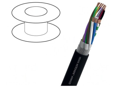 Cablu de Testare Hibrid MOTIONLINE&amp;reg; ADVANCED Verde foto