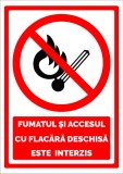 Semn de fumat interzis si accesul cu flacara deschisa