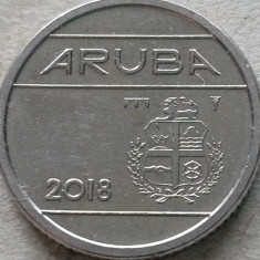 ARUBA-10 CENTS 2018