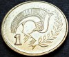 Moneda 1 CENT - CIPRU, anul 1994 * cod 2235 = A.UNC, Europa