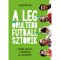 A legőr&uuml;ltebb futballsztorik - Epiz&oacute;dok a bizarr&oacute;l, a hihetetlenről &eacute;s a lenyűg&ouml;zőről - Luciano Wernicke