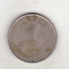 bnk mnd Hong Kong 1 dollar 1994