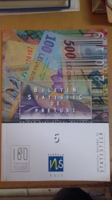 Buletin Statistic Lunar de Prețuri 5 2019 Institutul Național de Statistică 044 foto