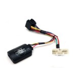 Connects2 CTSSY001.2 adaptor comenzi volan SSANGYONG ACTYON/REXTON/KORANDO SPORT/RODIUS CarStore Technology