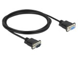 Cablu DELOCK D-Sub 9 pini 2m negru soclu și mufă PVC cod 86579