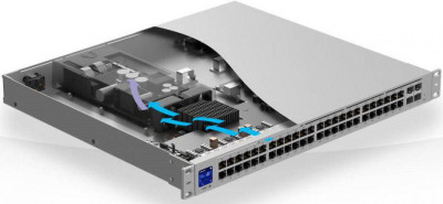 Ubiquiti unifi pro switch 48-port l3 foto