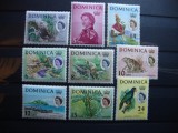 DOMINICA ELISABETA II MNH
