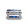 Power plus line, Bosch