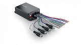 Adaptor semnal Connection SLI 4.2, 4 canale, U.E.