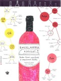 Enciclopedia vinului - Ghid complet despre vinuri de Madeline Puckette si Justine Hammack