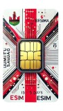 eSIM Bermuda, Unlimited Standard, 15 Days