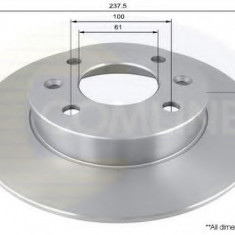 Disc frana RENAULT TWINGO I (C06) (1993 - 2012) COMLINE ADC1515