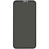 Folie sticla protectie ecran Privacy 5D Full Glue margini negre pentru Apple iPhone X/XS/11 Pro