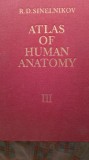 Sinelnikov,atlas of human anatomy vol, iii