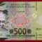 Guinea 500 Francs 2022 UNC necirculata **
