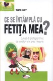 Ce se intampla cu fetita mea? | Tanith Carey, Aramis