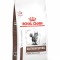 Royal Canin VHN Cat Fibre Response 2 kg