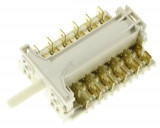 Sertar dozator detergent masina rufe Electrolux-Aeg Ll18-Wak-qw