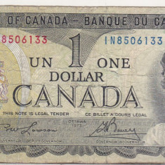 bnk bn Canada 1 Dollar 1973 circulata