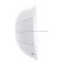 Umbrela parabolica deep studio difuzie soft 165cm - 16 spite