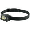 Lanterna Frontala Reincarcabila USB-C Technik Headlamp H25 (built-in battery) XPG-2+2835*8 LED + micro USB