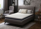 Cumpara ieftin Saltea cu memorie Somnart Optimax Memory 80x200, inaltime 18cm, husa 3D detasabila si lavabila, rulata, cu manere, fermitate medie
