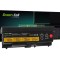 Green Cell Baterie laptop IBM Lenovo ThinkPad L430 L530 T430 T530 W530