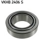 Rulment roata, SKF