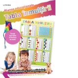 Tabla inmultirii. Planse educationale