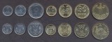 UCRAINA █ SET COMPLET DE MONEDE █ 1+2+5+10+25+50 Kopeek +1 Hryvnia █ 2009-2014 █ UNC