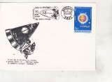 Bnk fil Plic ocazional 30 ani Sputnik 2 - Botosani 1987, Romania de la 1950, Spatiu