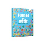 Jurnal de gatit, Gama