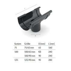 Stutzen braun System 125/90