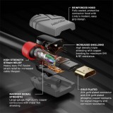 Cumpara ieftin Cablu Lindy 15m HDMI Cable Anthra Line
